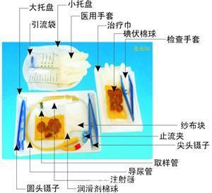 东方医疗器械网