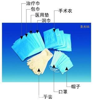 东方医疗器械网