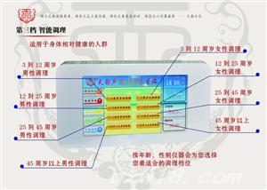 东方医疗器械网