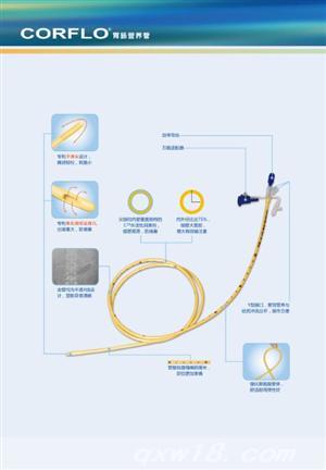 东方医疗器械网