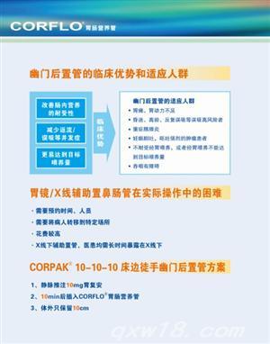东方医疗器械网