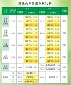 东方医疗器械网