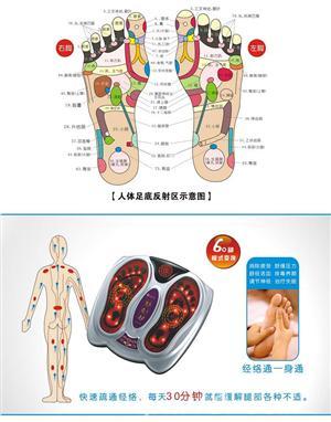 东方医疗器械网
