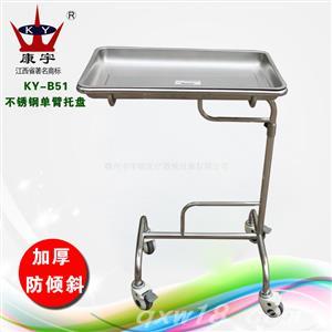东方医疗器械网