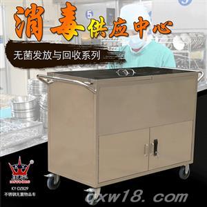 东方医疗器械网