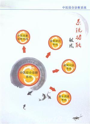 东方医疗器械网