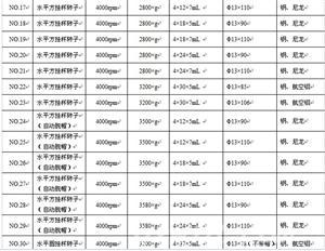 东方医疗器械网