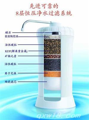 东方医疗器械网