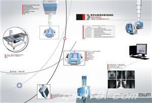 东方医疗器械网