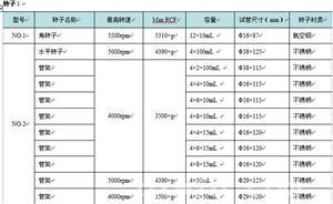 东方医疗器械网