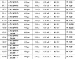 东方医疗器械网