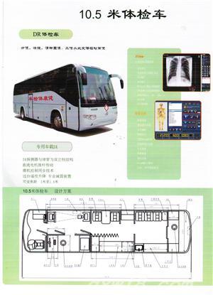 东方医疗器械网