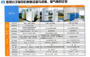 东方医疗器械网