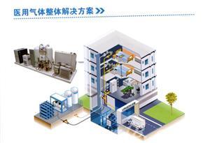 东方医疗器械网