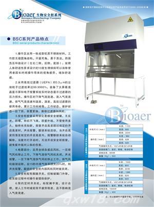 东方医疗器械网